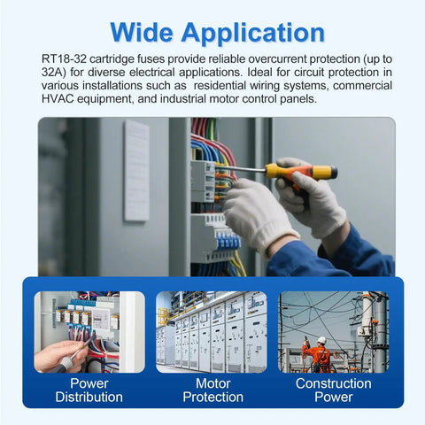 Technician installing One Pole Fuse Holder Base For RT18-32 Fuses 10x38mm 32 Amp 690 VAC Din Rail Mount in an industrial panel