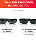 Next Gen Red Light Therapy Glasses Extra Dark Ir5 Lenses Shield Peepers With Near Infrared Light displaying IR3 and IR5 models