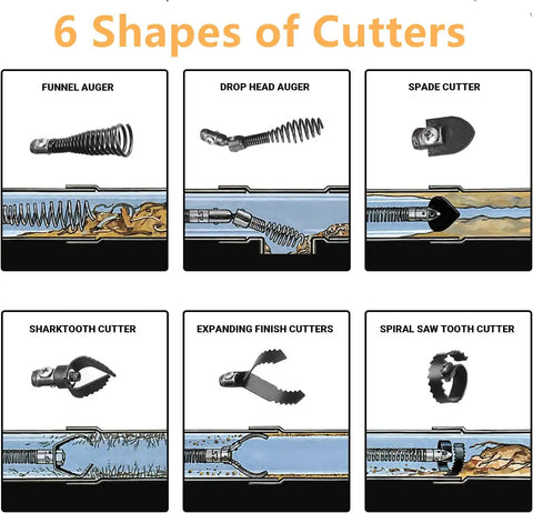 6 types of heavy duty cutters for Heavy Duty Workhorse Electric Drain Auger Machine, including funnel auger and spade cutter.