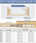 Diagram showing installation clearance and size chart for 24 Inch Soft Close Drawer Slides Full Extension Pair For Cabinets And Furniture.