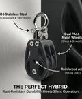 Badass Marine Grade 316 Stainless Steel Double Pulley Block 2 Pack Ultra Heavy Duty 50Mm with dual nylon wheels for smooth operation.