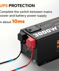 Zero Fuss Heavy Duty 3000W Pure Sine Wave Inverter Charger With 9000W Surge 12V DC to 120V AC showing UPS protection features.
