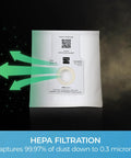 Type O HEPA Vacuum Bags For Upright Vacuums, 6 Pack That Fits Upright Cleaners Using Type O Bags, arrows showing filtration
