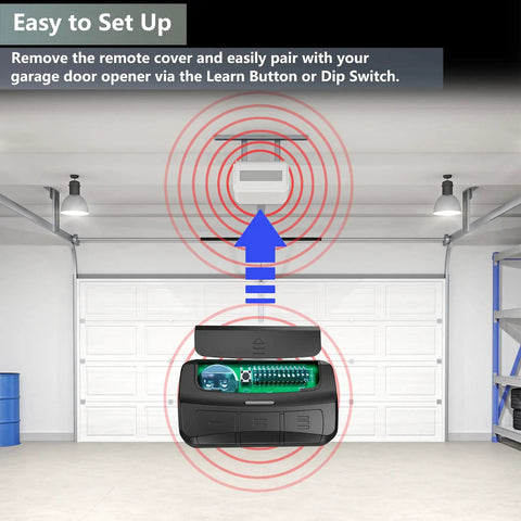 All-In-One Universal Garage Door Remote Works With LiftMaster Chamberlain Genie Craftsman Linear Wayne Dalton Overhead Doors Replacement For Learn Button Or Dip Switch 1983 To Current shown in a setup guide, pairing process illustration.