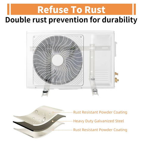 Universal Outdoor Mini Split Wall Mount Bracket for Ductless AC Heat Pump Systems with rust prevention layers illustration