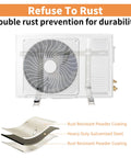 Heavy Duty Mini Split Wall Mount Bracket Designed For Rock Solid Outdoor Installation Supports 270 Pounds Universal Fit For Ductless AC And Heat Pump Systems Built Tough To Handle Any Weather Without A Fuss, showing rust prevention features.