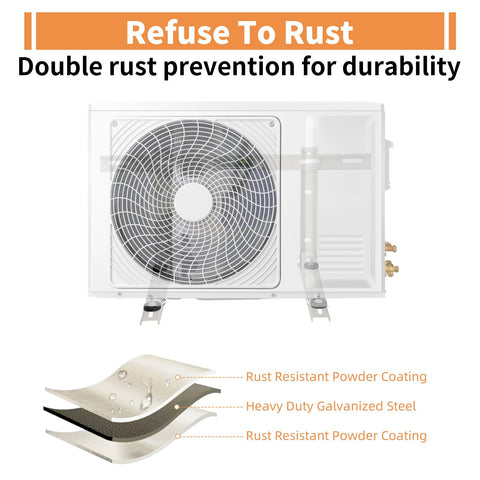 Heavy Duty Mini Split Wall Mount Bracket Designed For Rock Solid Outdoor Installation Supports 270 Pounds Universal Fit For Ductless AC And Heat Pump Systems Built Tough To Handle Any Weather Without A Fuss, showing rust prevention features.