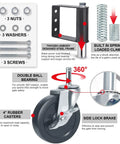 Spring Loaded Gate Wheel For Wooden And Metal Tube Swing Gates Quiet Heavy Duty Gate Caster With Brake 4 Inch Smooth Rolling Gate Rollers For Fence Vinyl And Farm Gates 220 Lb Capacity 2 Pack Black, showing components and features such as 360º rotation and side lock brake.