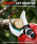 Rugged Electric Pole Pruner And Cordless Shears With Telescoping Rod quick one hand action cutting 1.1 inch limb close up.