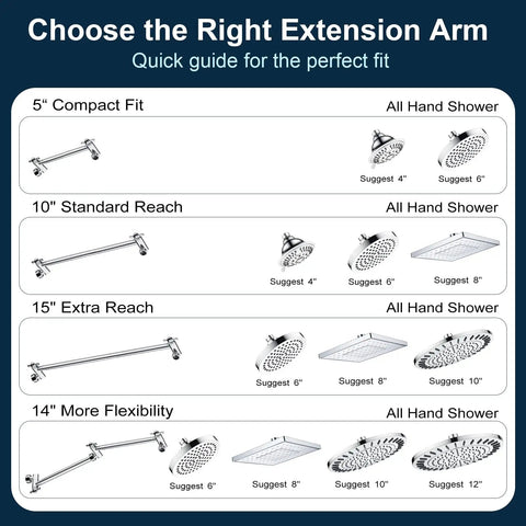 Diagram showing different shower arm extension lengths including 5 inch Brass Shower Arm Extender For Rain And Handheld Shower Heads