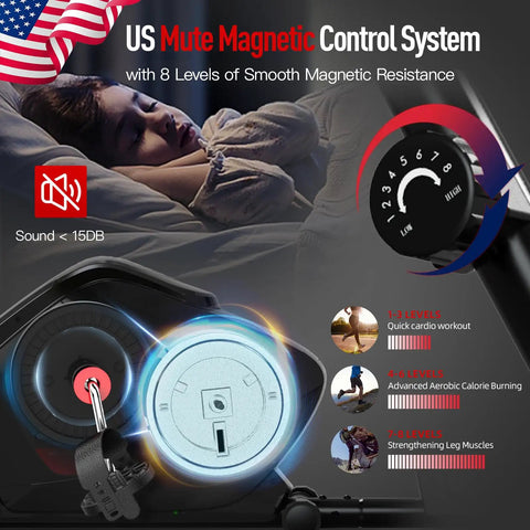 Heavy Duty Magnetic Recumbent Exercise Bike For Home Gym, showcasing US Mute Magnetic Control System with 8 smooth resistance levels.