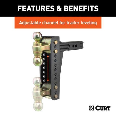 Dual Ball Adjustable Hitch Mount With 2 Inch Shank For Trailer Leveling, 14,000 Lb Towing Capacity, shown with adjustable channel