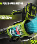 Cordless Leaf Blower With 2 4.0Ah Batteries And Charger Included 560 CFM Air Volume And 180 MPH Air Speed Lightweight 20V Electric Blower