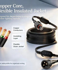 16 Foot Outdoor Extension Cord Featuring Built In Voltage Booster For Permanent Yard Lighting And Holiday String Cables Heavy Duty Weatherproof Wire Kills Flickering Perfect For Backyard Glow Ups And Rock Solid Power Setup with copper conductors and flexible jacket.