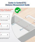 Gold Cabinet Pulls 3 Inch Hole Center 30 Pack Modern Zinc Alloy Drawer Handles installation measurement guide