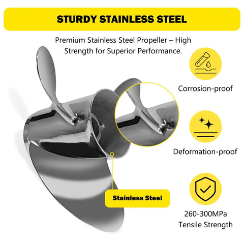 Stainless Steel Outboard Propeller 14.5 Inch Diameter 19 Pitch For Mercury 135-300HP And Mercruiser Alpha One Right Hand Rotation shown with features