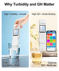 9 In 1 Smart Water Tester with App Monitoring showing turbidity and GH levels, digital water test kit next to smartphone app display