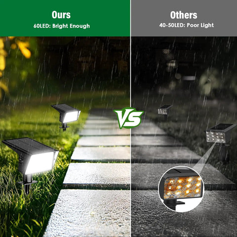Four Pack Solar Spot Lights Outdoor With LED Auto On And Off Weatherproof IP68 Three Lighting Modes Two In One Landscape Lamp For Garden Pathway Cool White That Is Dang Bright And Total Game Changer