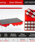 No Sweat Heavy Duty Skate Dolly With Four Smooth Riding Pivot Wheels Efficiently Hauling Heavy Machinery Across Tight Warehouses And Busy Workshop Floors, featuring steel wheels and four casters