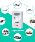 Low Level Carbon Monoxide Detector For Cars And Planes, Fast 9ppm Alarm, Portable CO Detector For Vehicles, Buses, Trucks, Air Travel, White, Ideal For Road Trips And Daily Commutes, shown with vehicles and aircraft applications.