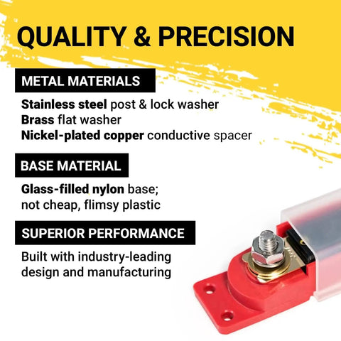 Close-up of red Beefy 150 Amp ANL Fuse And Holder Kit for Auto Electrical Systems, highlighting metal materials and nylon base.