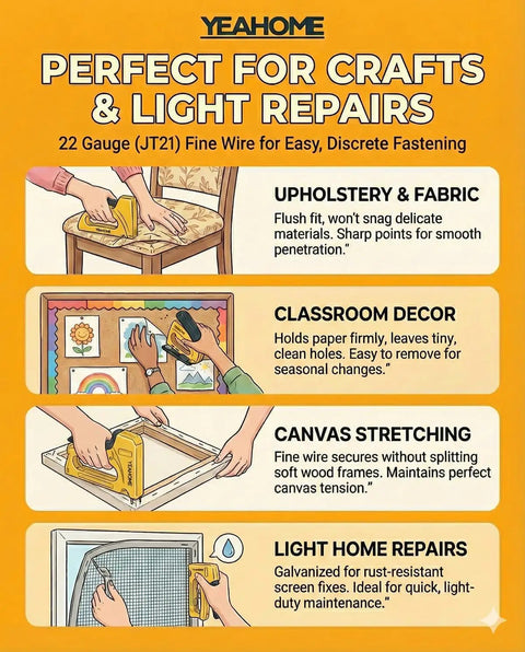 Worry Free Light Duty Staple Refills 3000 Count 5/16 Inch 22 Gauge Fine Wire fits Arrow JT21 for upholstery, decor, and repairs.