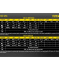 MT10C 920 Lumen Multitask Tactical Flashlight product specification chart with lumen and throw details.