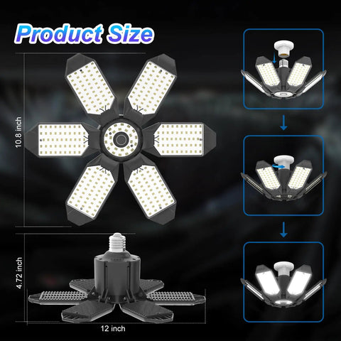 Diagram of 120W Deformable LED Garage Light With 6 Panels Adjustable 0 To 90 Degrees For 360 Degree Coverage In Garage