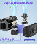 Beast Mode Portable Waist Fan With 20000mAh Battery 5 Speeds Hands Free Belt Clip Fan Delivers 16000 RPM Airflow components
