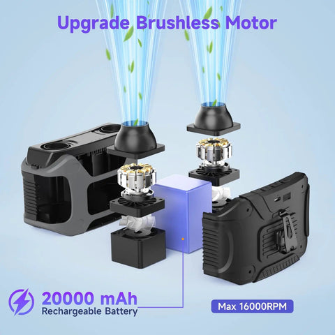 Beast Mode Portable Waist Fan With 20000mAh Battery 5 Speeds Hands Free Belt Clip Fan Delivers 16000 RPM Airflow components