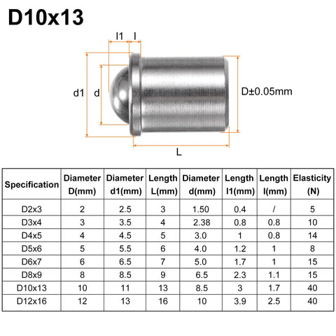 Heavy Duty 304 Stainless Ball Spring Plungers Precision Cabinet Latches Rock Solid Door Catches with size and specifications chart.