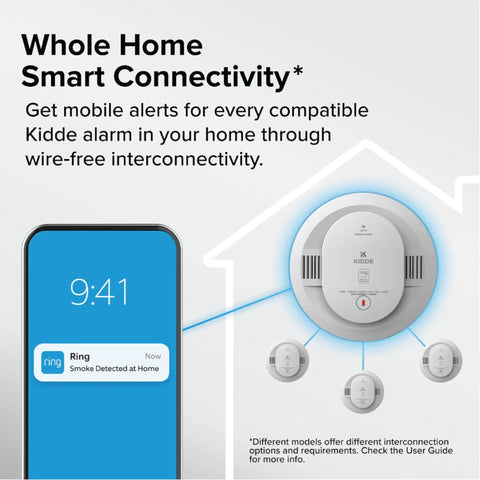 Wireless Smart Smoke Detector With Live App Alerts And Aa Battery Backup Plug And Play Wire Free Install For No Sweat Home Watching Snappy Fire Detection That Just Works connected to smartphone for alerts.