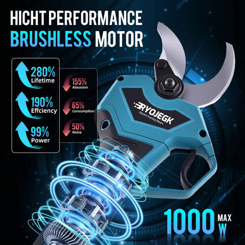 Cordless Electric Pruning Shears Featuring A Badass Brushless Motor Cuts One Point Six Inch Branches Smoothly Includes Dual Rechargeable Batteries For Daily Yard Jobs with high-performance motor visualization.