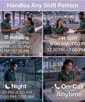 Image showing shift patterns options for the Boss Approved App Synced Fingerprint Time Clock with user interaction.