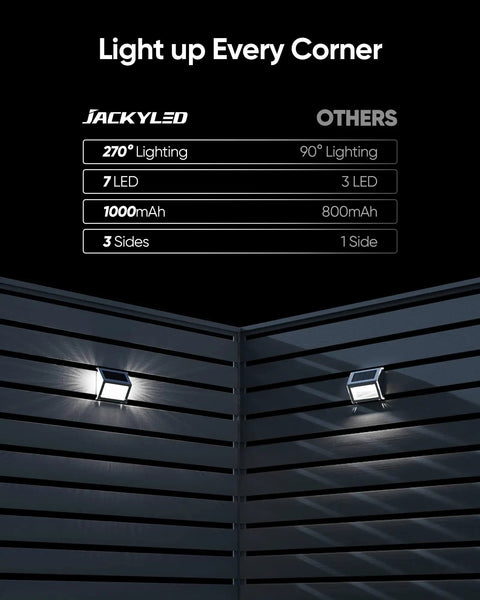 16 Pack 3 Sided Solar Deck Lights Stainless Steel Waterproof IP65 Outdoor Lights on a fence, illuminating dark corners.