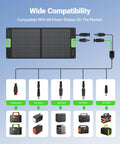 Go To 500W Portable Power Station With 100W Solar Panel, various connector types for compatible devices.