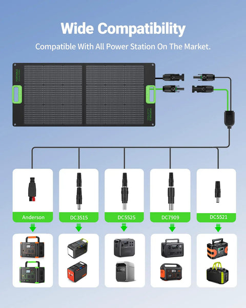 Go To 500W Portable Power Station With 100W Solar Panel, various connector types for compatible devices.