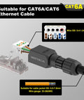 Tool Free RJ45 Connector For CAT6 Gold Plated Modular Plug No Crimp Needed Easy DIY Friendly Install UTP CAT6 Connector assembly