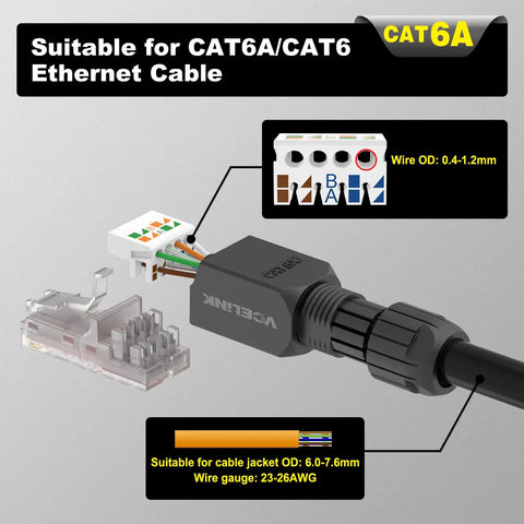 Tool Free RJ45 Connector For CAT6 Gold Plated Modular Plug No Crimp Needed Easy DIY Friendly Install UTP CAT6 Connector assembly