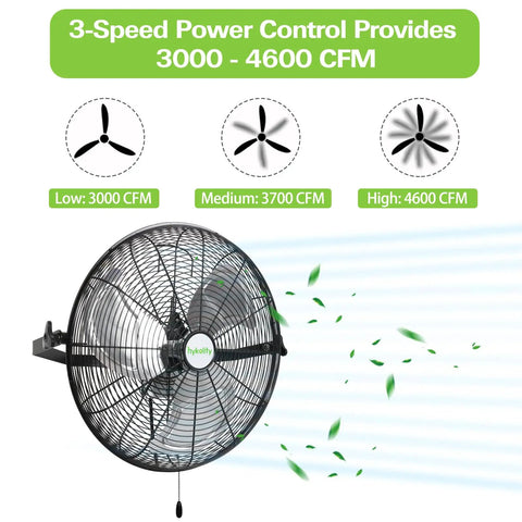 20 Inch Industrial Wall Mount Fan Featuring Hella Powerful 4600 CFM Airflow with three speed options and airflow demonstration.