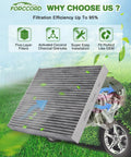 Cabin And Engine Air Filter Replacement For Nissan Pathfinder 3.5L 2022-2026 featuring filtration efficiency graphic