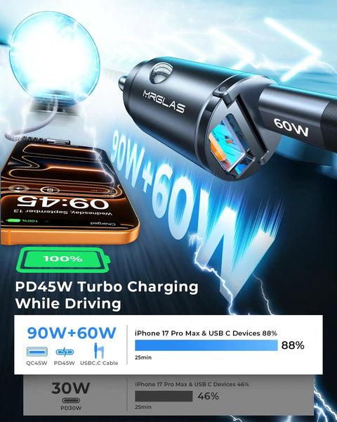 Heavy Duty Slick Hella Fast 90W Car Charger Adapter With PD 45W QC 45W Dual Port USB C Cable powering iPhone 17 Pro Max.