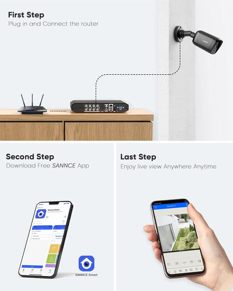 Setup guide for Beefy 5MP 8CH CCTV DVR With 2TB HDD H264 Plus All In One Hybrid Surveillance with smartphone app control.
