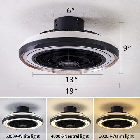 Low Profile Flush Mount Ceiling Fan With Lights, 19 Inch Bladeless Ceiling Fan, Remote Control, 3 light temperatures display