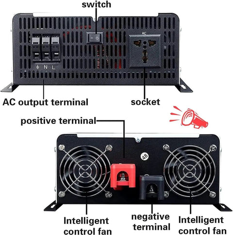 Back view of 5000W Hybrid Solar Inverter For Off Grid Homes And RVs 24V DC with terminals and fans visible