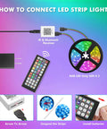 Diagram showing connection setup for 100 Ft LED Strip Lights For Bedroom With Music Sync Color Changing Smart RGB Kit Remote And App Control