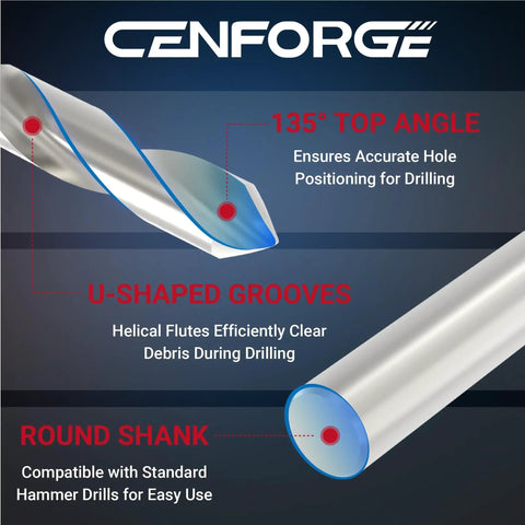 Close-up of drill bit showing 135° top angle, U-shaped grooves, and round shank with Cenforge logo.