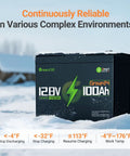 12V 100Ah LiFePO4 Battery Group 24 with Bluetooth real-time monitoring in a snowy environment for RV and trolling motor use.
