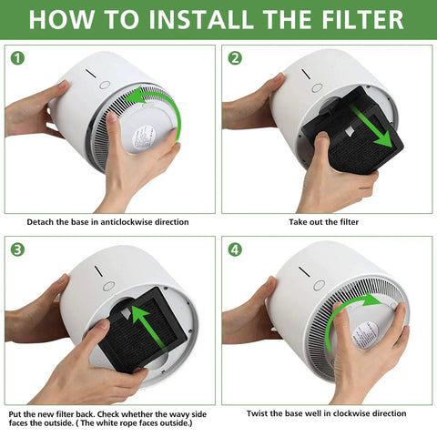 Replacement A2 Filter For A2 Air Purifier With 3-Stage High-Efficiency Filtration Pre Filter Included 2 Pack Keeps Your Space Fresh By Trapping Dust Pollen Smoke Odors And Allergens