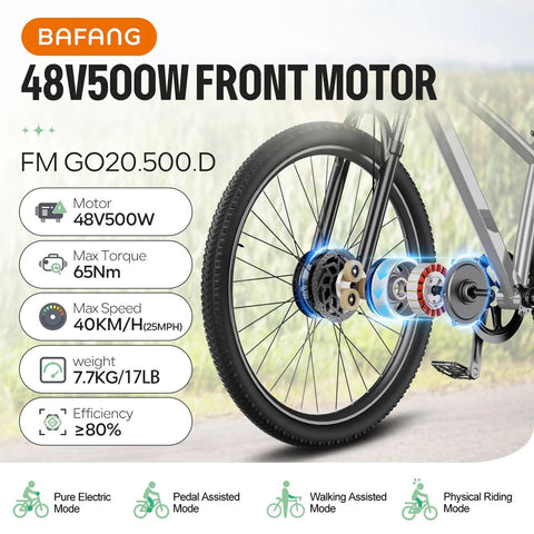 Diagram showing 48V 500W Front Hub Motor Kit for 26 and 700C electric bike conversion with front wheel and specifications